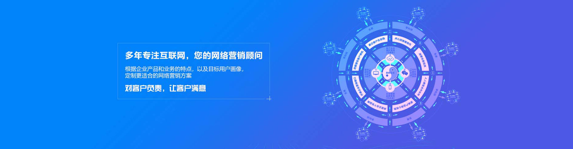 潘集sem竞价